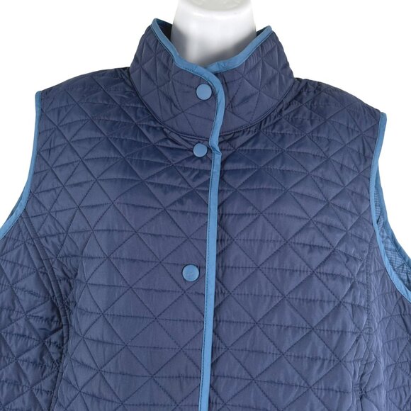 Lands' End Reversible Quilted Vest Womens 3X Blue Polyester Outdoor CJ-2175 - Picture 4 of 12